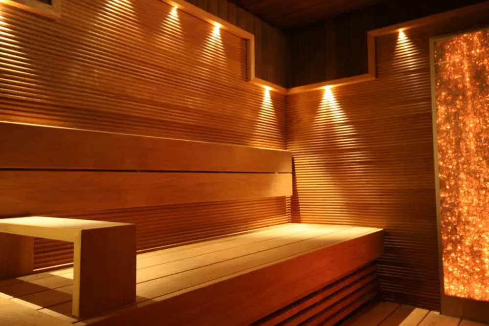 Самая низкая цена